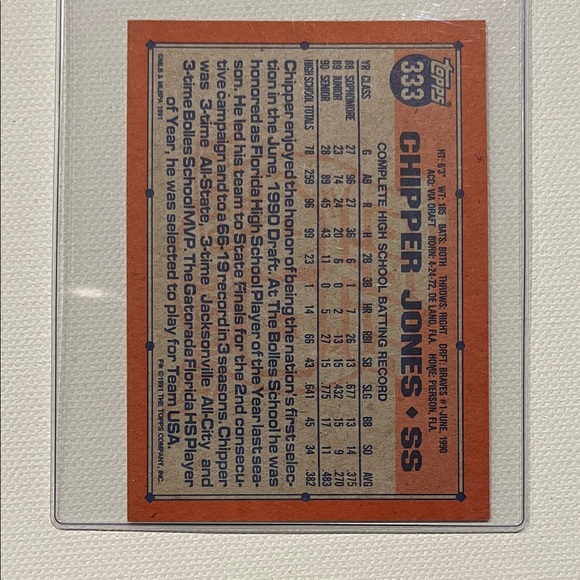 1991 Topps (RC) Chipper Jones #333 - Picture 2 of 2
